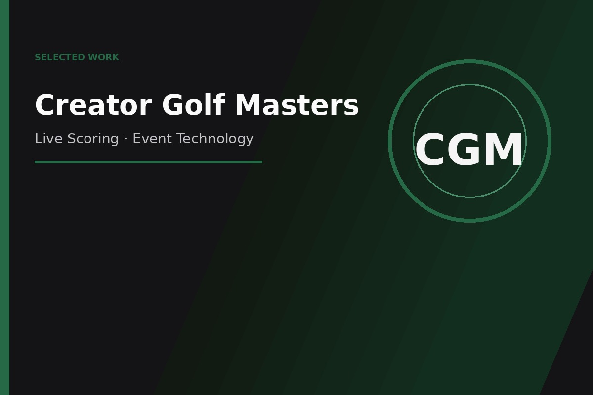 Creator Golf Masters